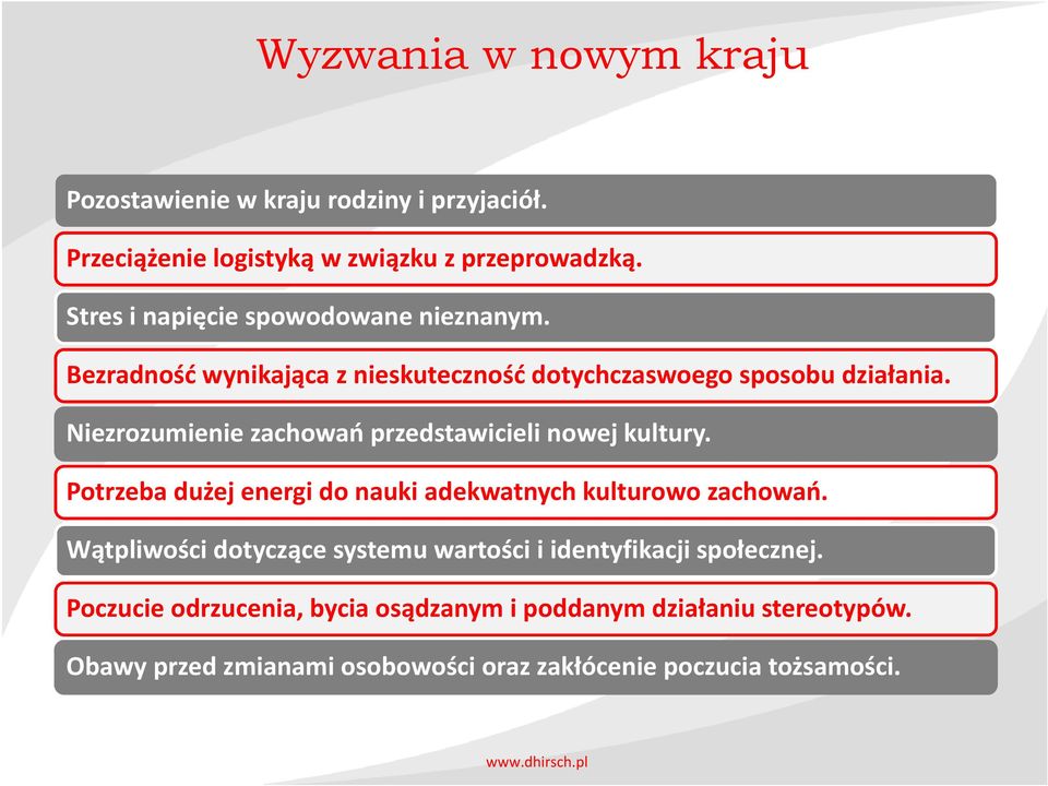 Niezrozumieniezachowańprzedstawicielinowejkultury. Potrzeba dużej energi do nauki adekwatnych kulturowo zachowań.