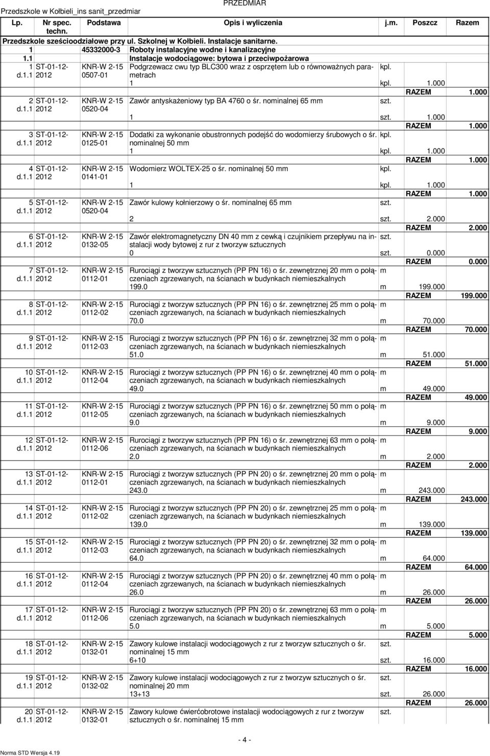 0507-01 1 kpl. 1.000 2 ST-01-12- Zawór antyskaŝeniowy typ BA 4760 o śr. noinalnej 65 0520-04 1 1.