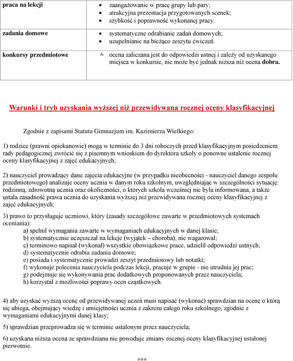 konkursy przedmiotowe ocena zaliczana jest do odpowiedzi ustnej i zależy od uzyskanego miejsca w konkursie, nie może być jednak niższa niż ocena dobra.