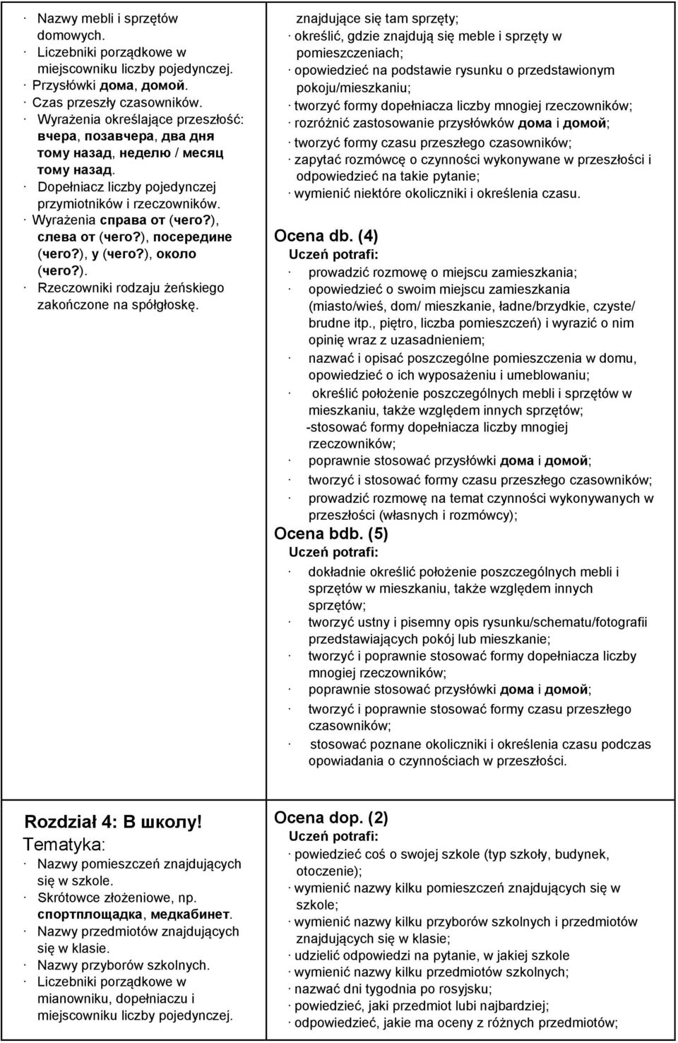 ), слева от (чего?), посередине (чего?), у (чего?), около (чего?). Rzeczowniki rodzaju żeńskiego zakończone na spółgłoskę.