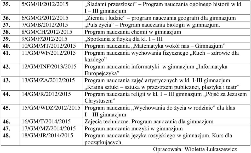 10/GM/MT/2012/2015 Program nauczania Matematyka wokół nas Gimnazjum 41. 11/GM/WF/2012/2015 Program nauczania wychowania fizycznego Ruch zdrowie dla każdego 42.