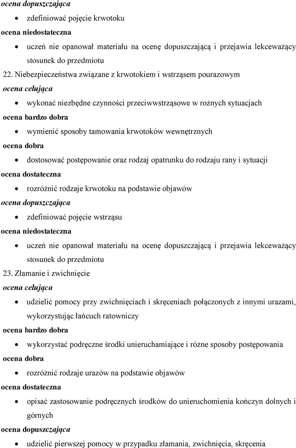 postępowanie oraz rodzaj opatrunku do rodzaju rany i sytuacji rozróżnić rodzaje krwotoku na podstawie objawów zdefiniować pojęcie wstrząsu uczeń nie opanował materiału na ocenę dopuszczającą i