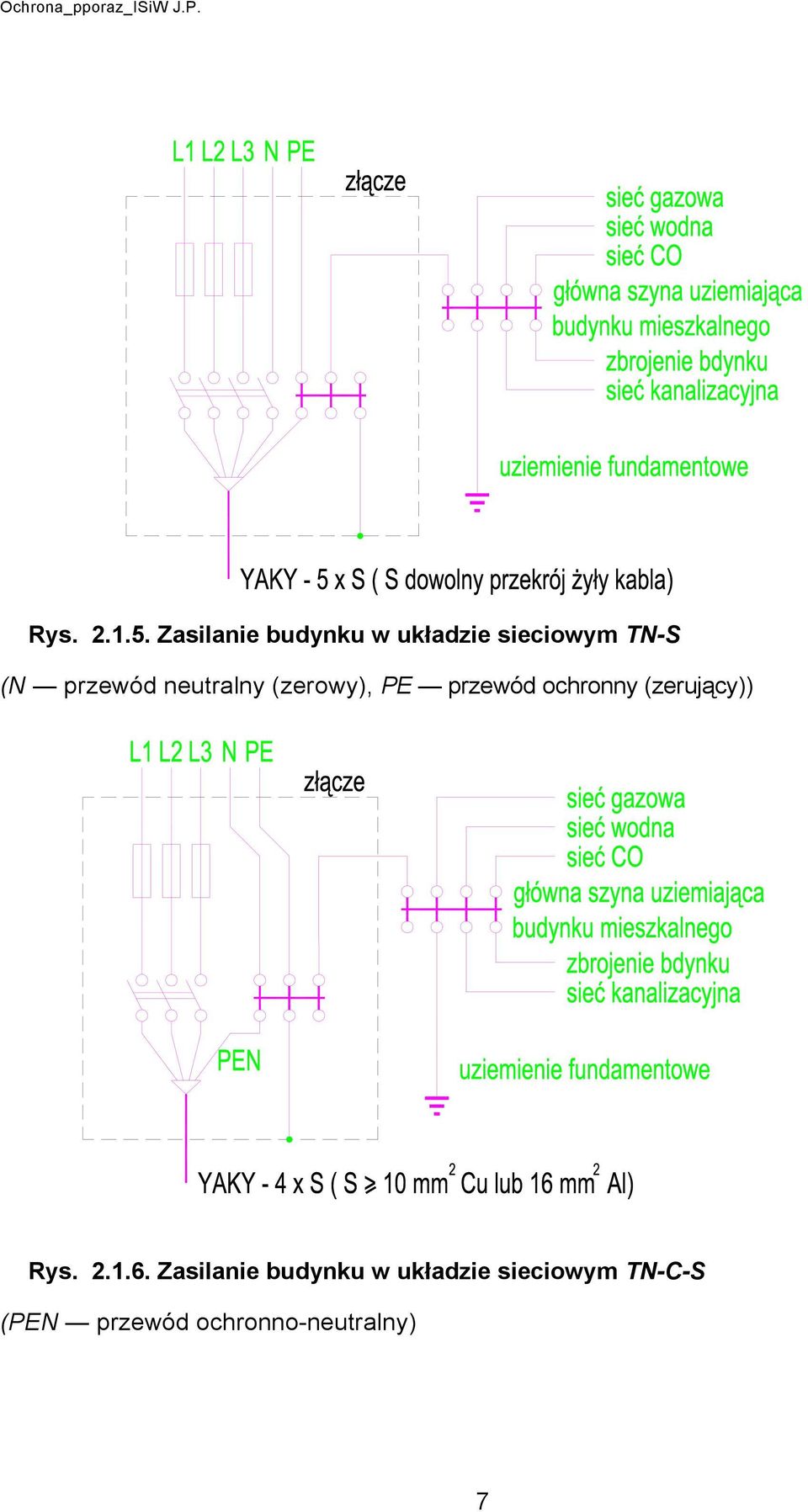 prewód neutralny (erowy), PE prewód ochronny