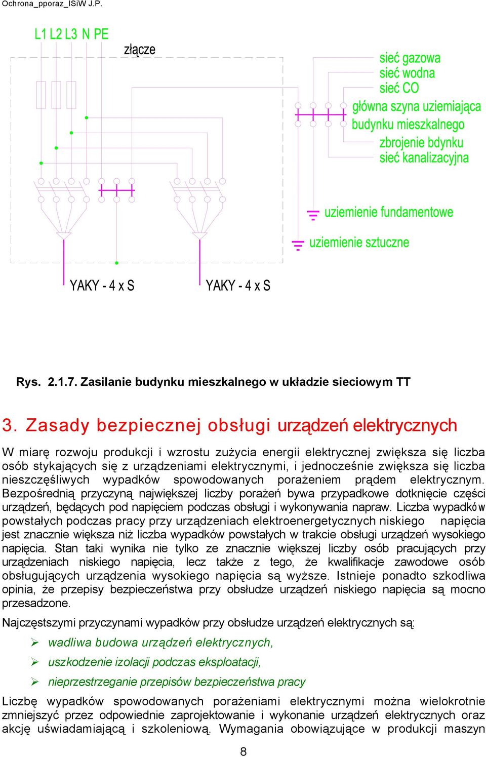 niescęśliwych wypadków spowodowanych porażeniem prądem elektrycnym.