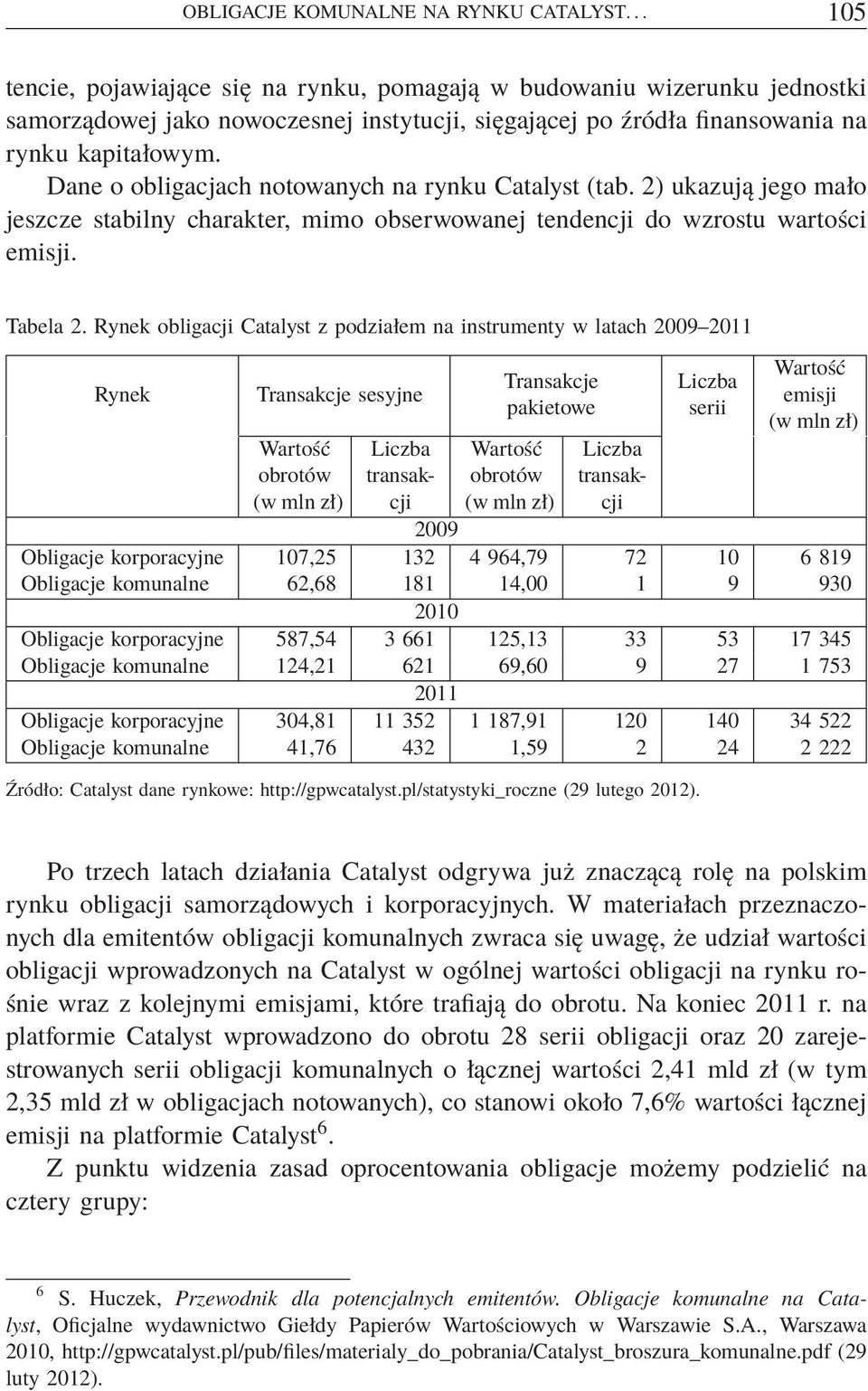 Dane o obligacjach notowanych na rynku Catalyst (tab. 2) ukazują jego mało jeszcze stabilny charakter, mimo obserwowanej tendencji do wzrostu wartości emisji. Tabela 2.