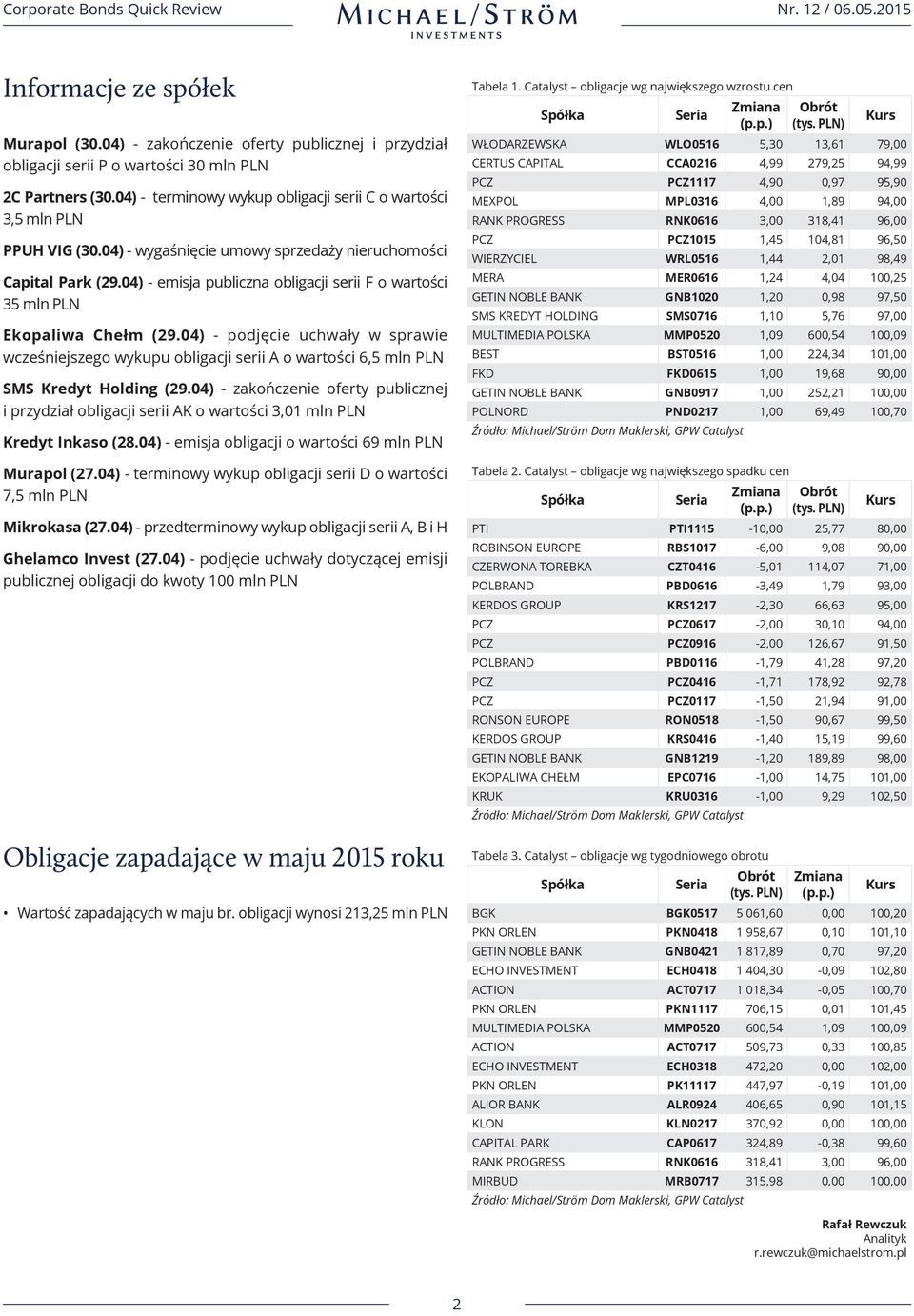 04) - emisja publiczna obligacji serii F o wartości 35 mln PLN Ekopaliwa Chełm (29.