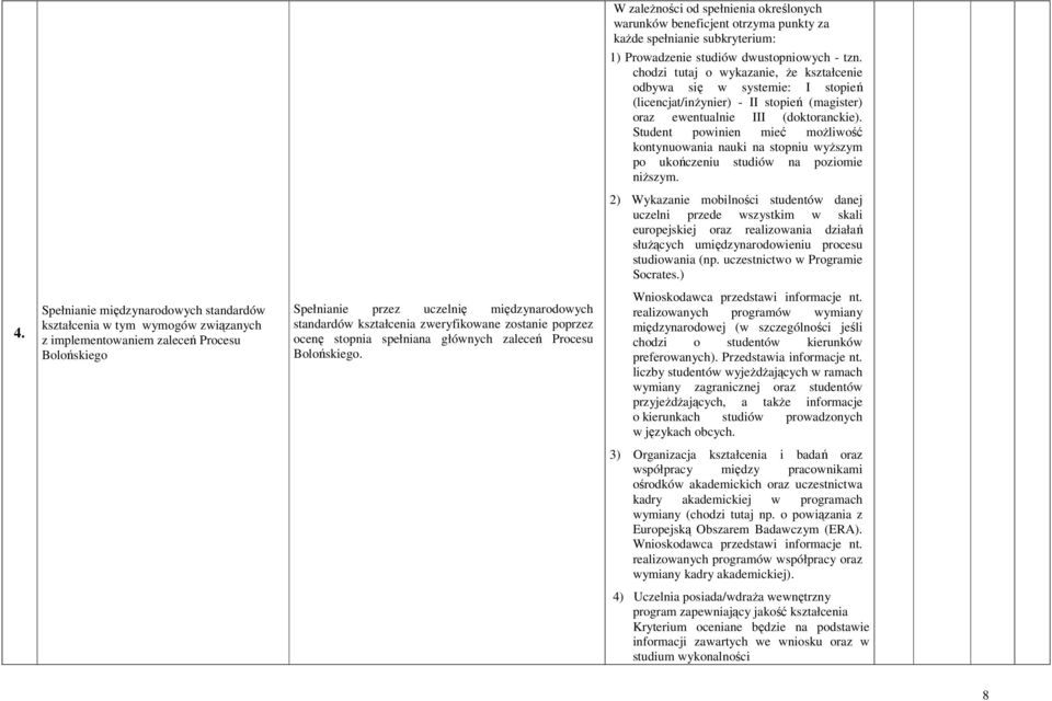 Student powinien mieć możliwość kontynuowania nauki na stopniu wyższym po ukończeniu studiów na poziomie niższym.