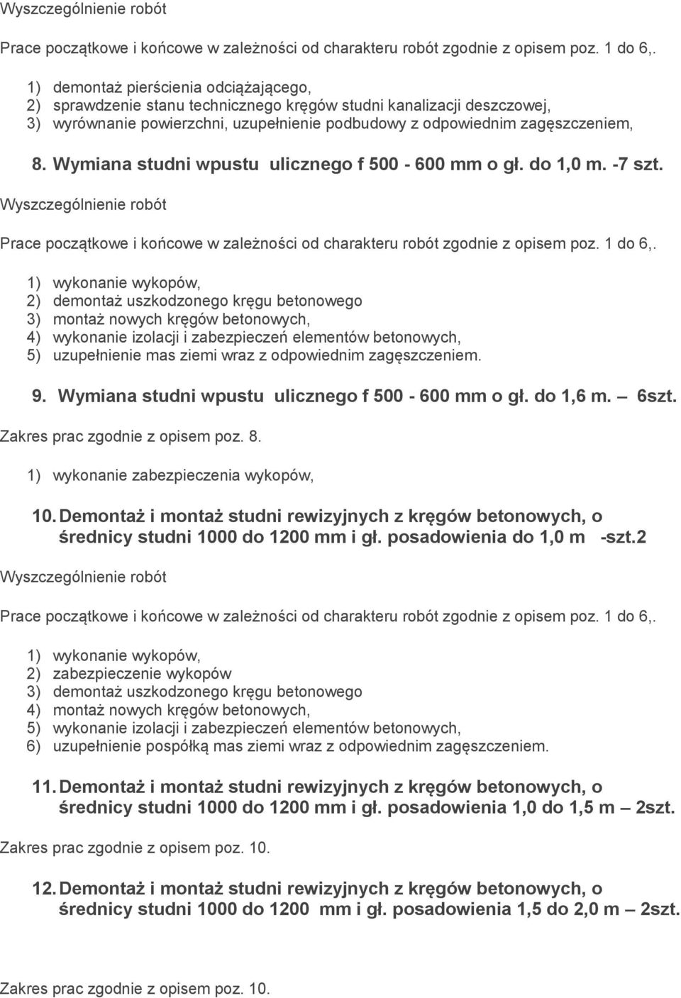 odpowiednim zagęszczeniem. 9. Wymiana studni wpustu ulicznego f 500-600 mm o gł. do 1,6 m. 6szt. Zakres prac zgodnie z opisem poz. 8. 1) wykonanie zabezpieczenia wykopów, 10.