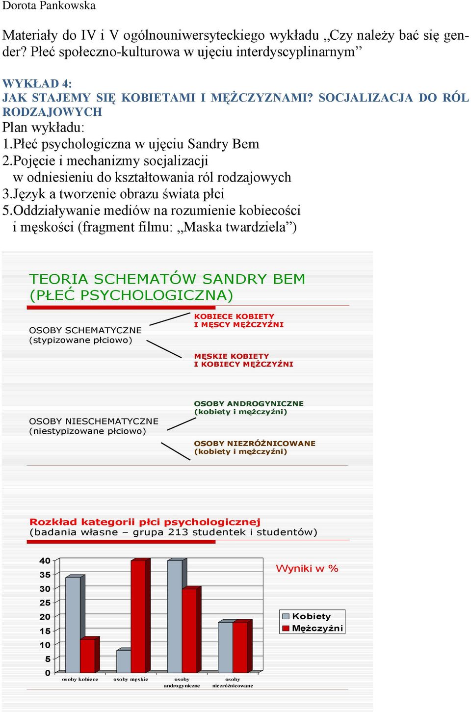 Język a tworzenie obrazu świata płci 5.