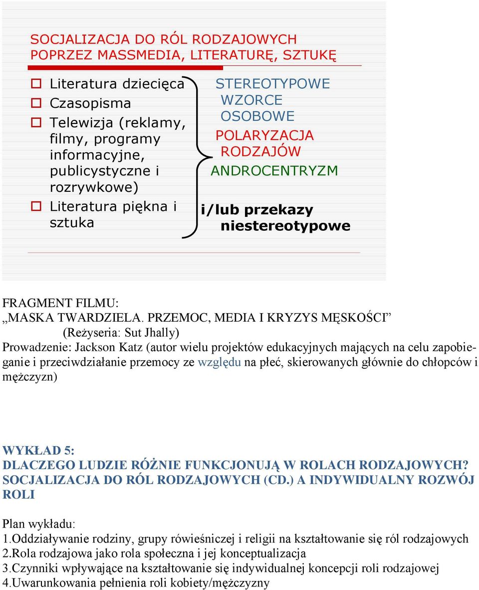 PRZEMOC, MEDIA I KRYZYS MĘSKOŚCI (Reżyseria: Sut Jhally) Prowadzenie: Jackson Katz (autor wielu projektów edukacyjnych mających na celu zapobieganie i przeciwdziałanie przemocy ze względu na płeć,