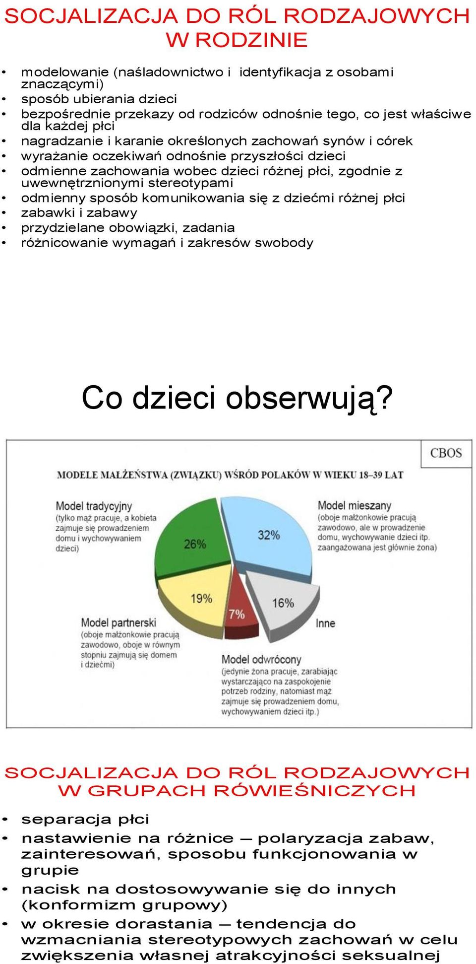 stereotypami odmienny sposób komunikowania się z dziećmi różnej płci zabawki i zabawy przydzielane obowiązki, zadania różnicowanie wymagań i zakresów swobody Co dzieci obserwują?