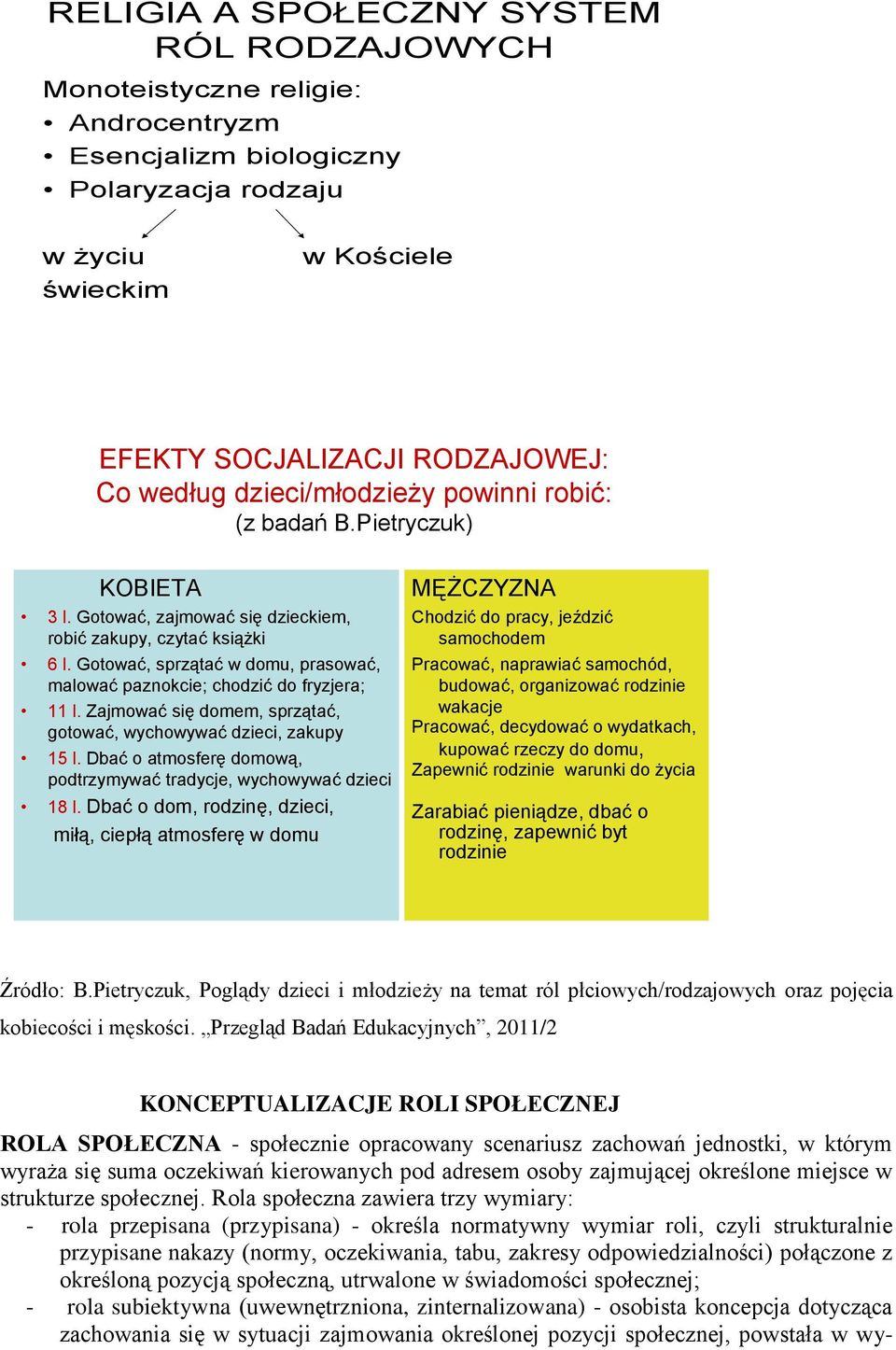 Gotować, sprzątać w domu, prasować, malować paznokcie; chodzić do fryzjera; 11 l. Zajmować się domem, sprzątać, gotować, wychowywać dzieci, zakupy 15 l.
