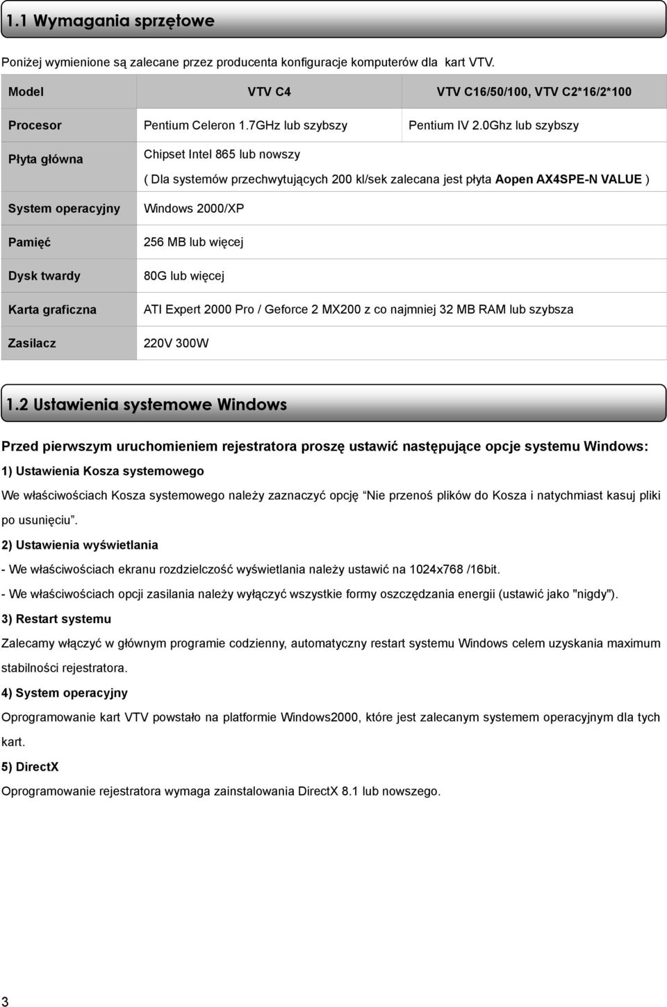 0Ghz lub szybszy Płyta główna System operacyjny Pamięć Dysk twardy Karta graficzna Zasilacz Chipset Intel 865 lub nowszy ( Dla systemów przechwytujących 200 kl/sek zalecana jest płyta Aopen AX4SPE-N