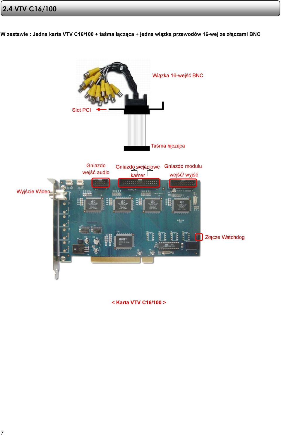 PCI Taśma łącząca Gniazdo wejść audio Gniazdo wejściowe kamer Gniazdo