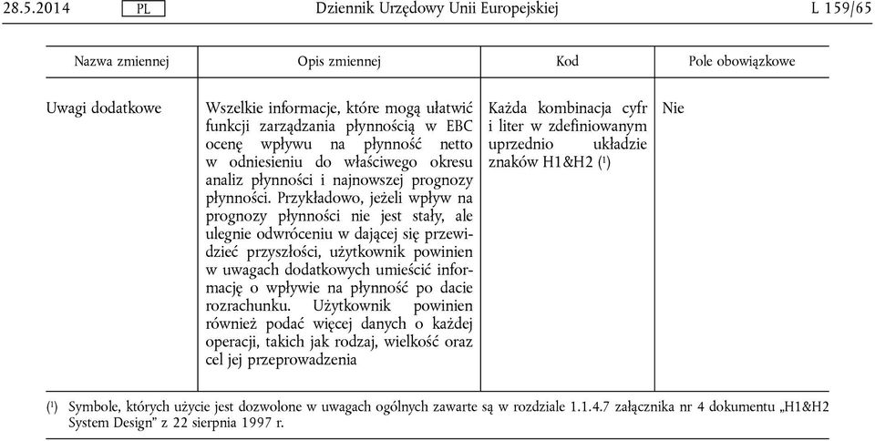 Przykładowo, jeżeli wpływ na prognozy płynności nie jest stały, ale ulegnie odwróceniu w dającej się przewidzieć przyszłości, użytkownik powinien w uwagach dodatkowych umieścić informację o wpływie