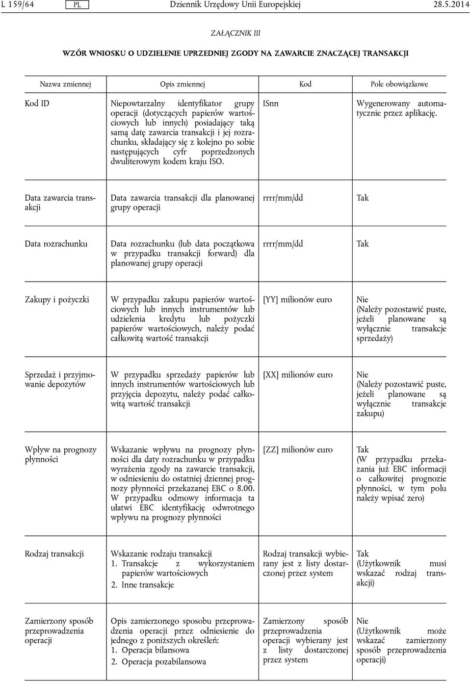 dwuliterowym kodem kraju ISO. ISnn Wygenerowany automatycznie przez aplikację.