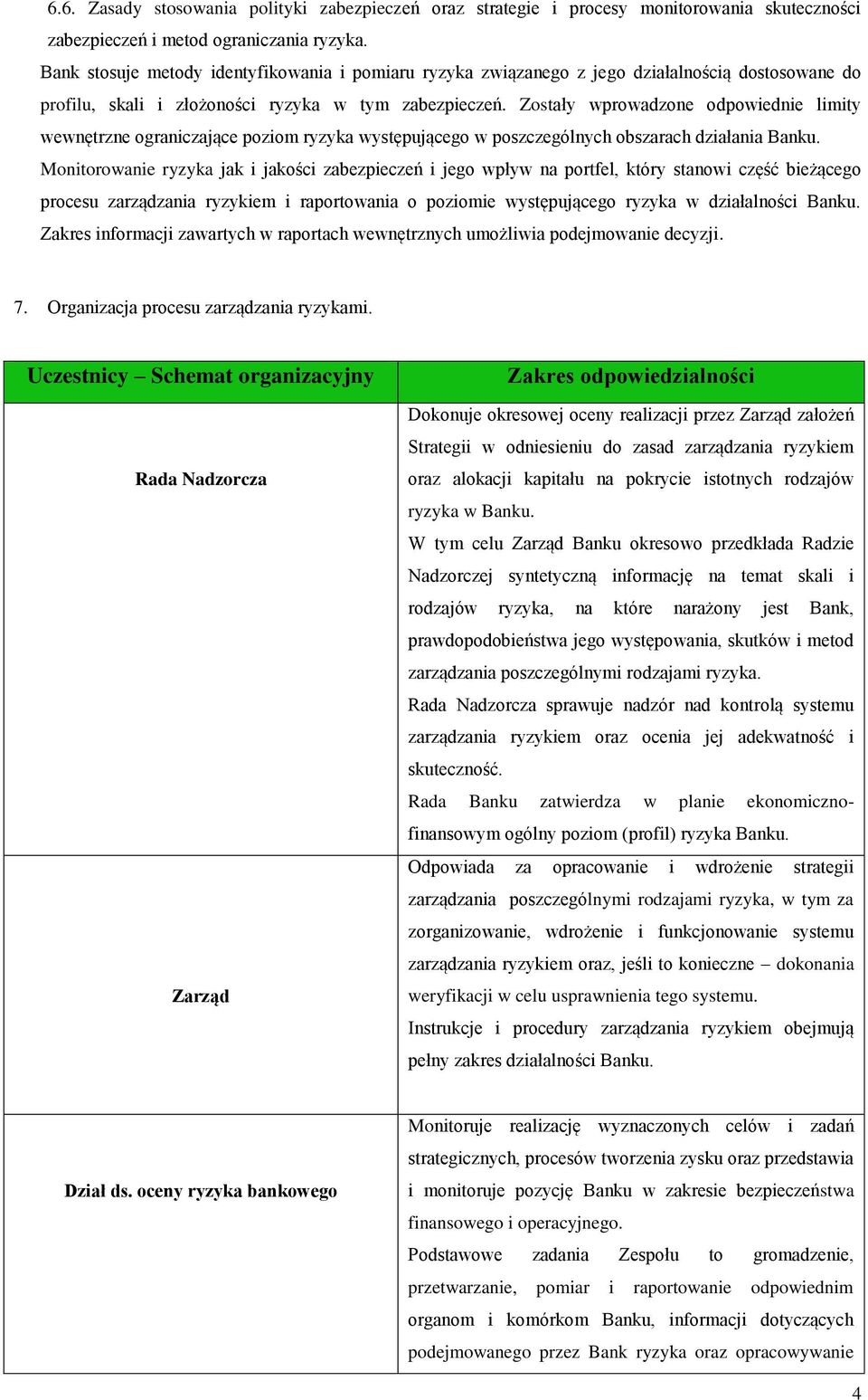 Zostały wprowadzone odpowiednie limity wewnętrzne ograniczające poziom ryzyka występującego w poszczególnych obszarach działania Banku.