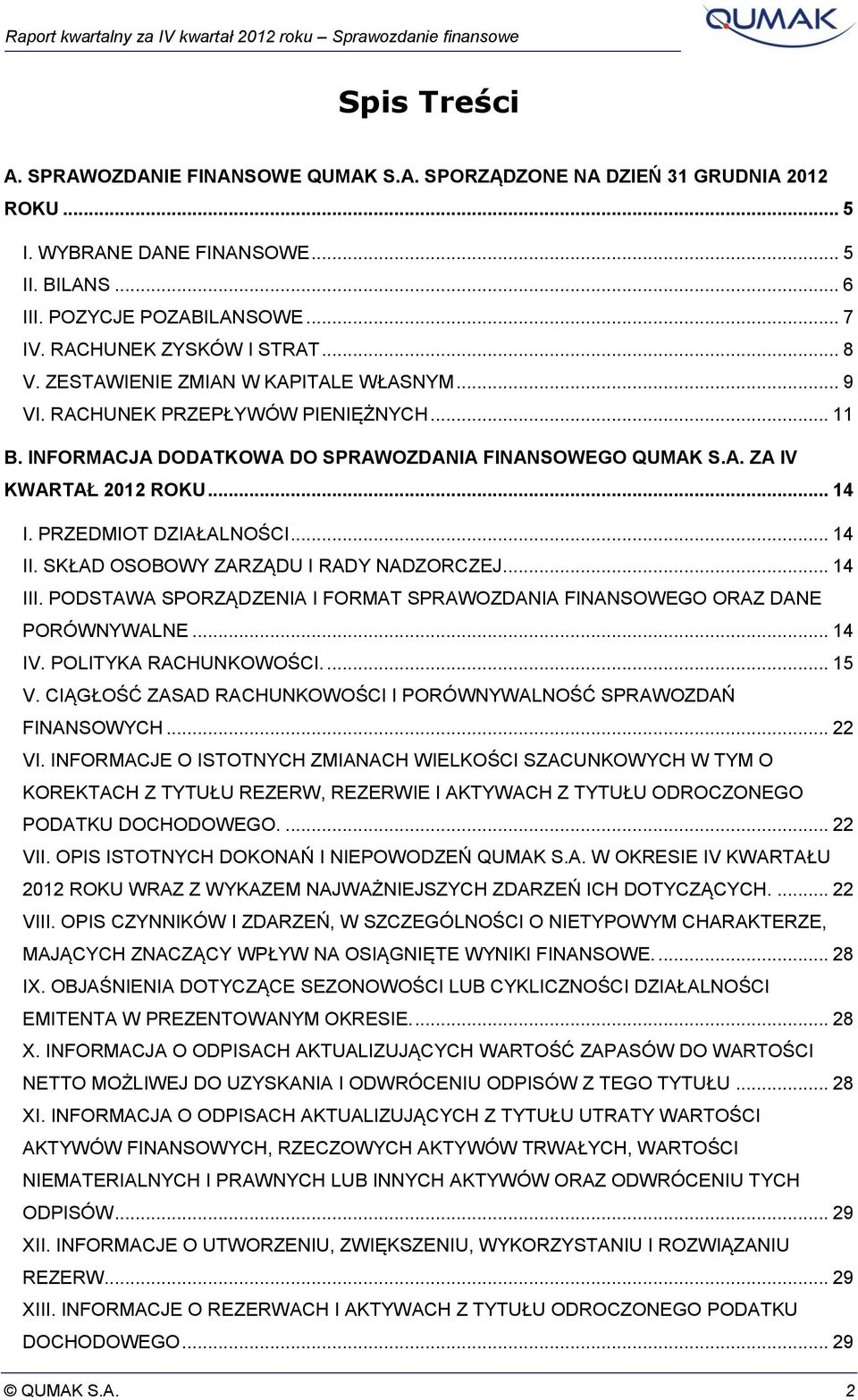 INFORMACJA DODATKOWA DO SPRAWOZDANIA FINANSOWEGO QUMAK S.A. ZA IV KWARTAŁ 2012 ROKU... 14 I. PRZEDMIOT DZIAŁALNOŚCI... 14 II. SKŁAD OSOBOWY ZARZĄDU I RADY NADZORCZEJ... 14 III.