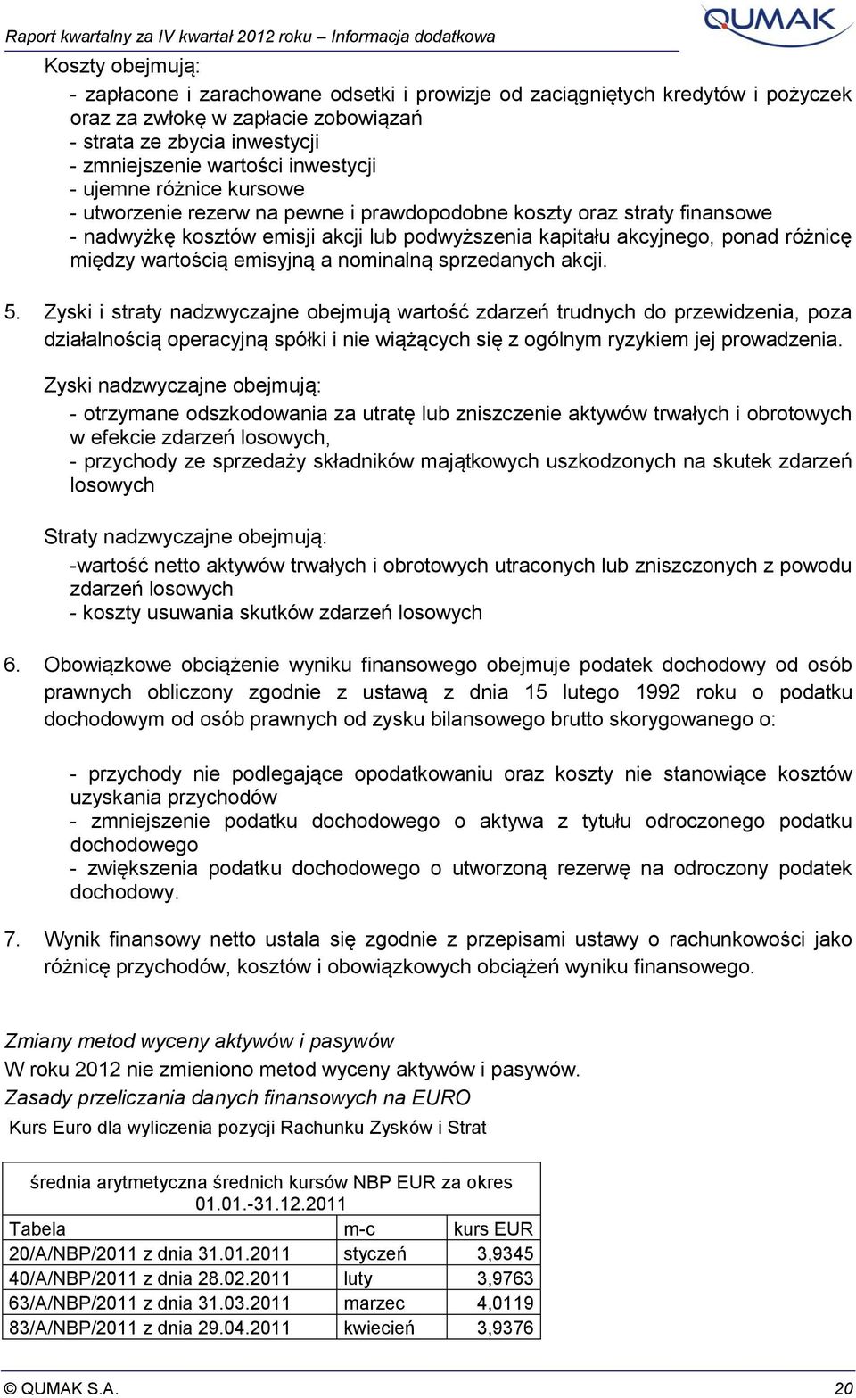 podwyższenia kapitału akcyjnego, ponad różnicę między wartością emisyjną a nominalną sprzedanych akcji. 5.