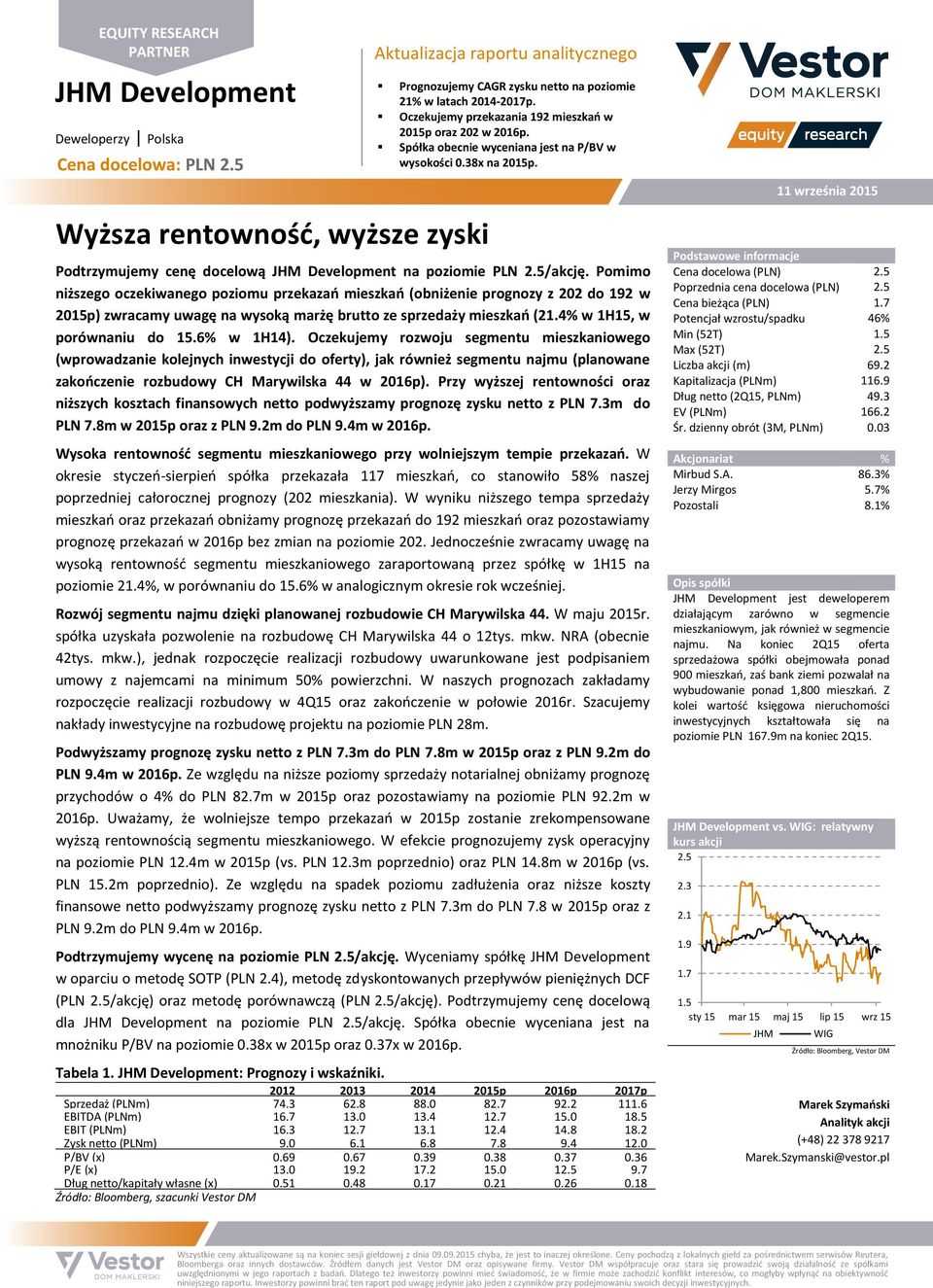 38x na 2015p. Podtrzymujemy cenę docelową JHM Development na poziomie PLN 2.5/akcję.