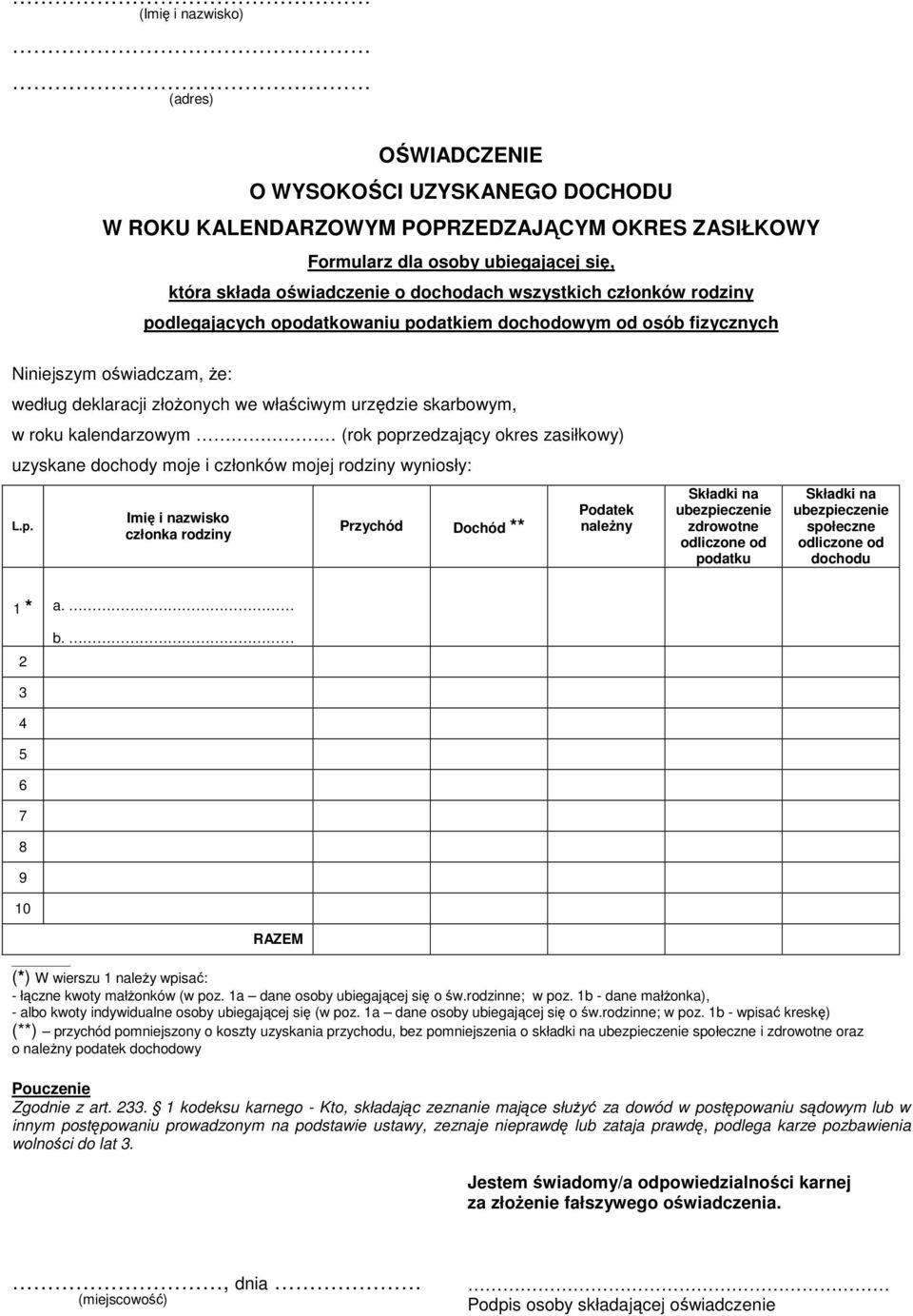 rodziny wyniosły: L.p.