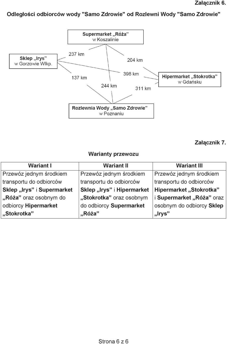 jednym rodkiem transportu do odbiorców Sklep Irys i Supermarket Ró a oraz osobnym do odbiorcy Hipermarket Stokrotka Przewóz jednym