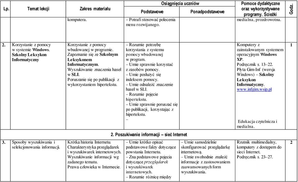 Rozumie potrzebę korzystania z systemu pomocy wbudowanej w program. Umie sprawnie korzystać z zasobów pomocy. Umie posłużyć się indeksem pomocy. Umie odnaleźć znaczenie haseł w SLI.