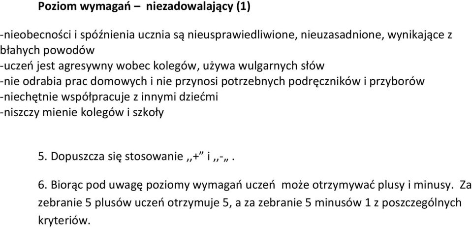 -niechętnie współpracuje z innymi dziećmi -niszczy mienie kolegów i szkoły 5. Dopuszcza się stosowanie,,+ i,,-. 6.