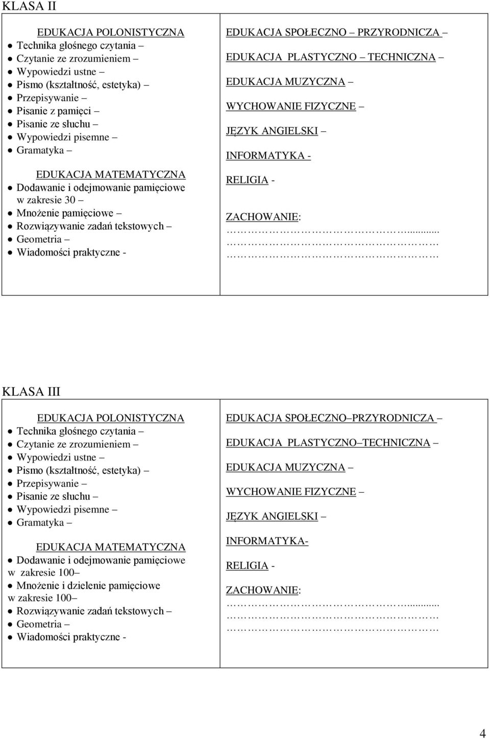 EDUKACJA PLASTYCZNO TECHNICZNA EDUKACJA MUZYCZNA WYCHOWANIE FIZYCZNE JĘZYK ANGIELSKI INFORMATYKA - RELIGIA - ZACHOWANIE:.