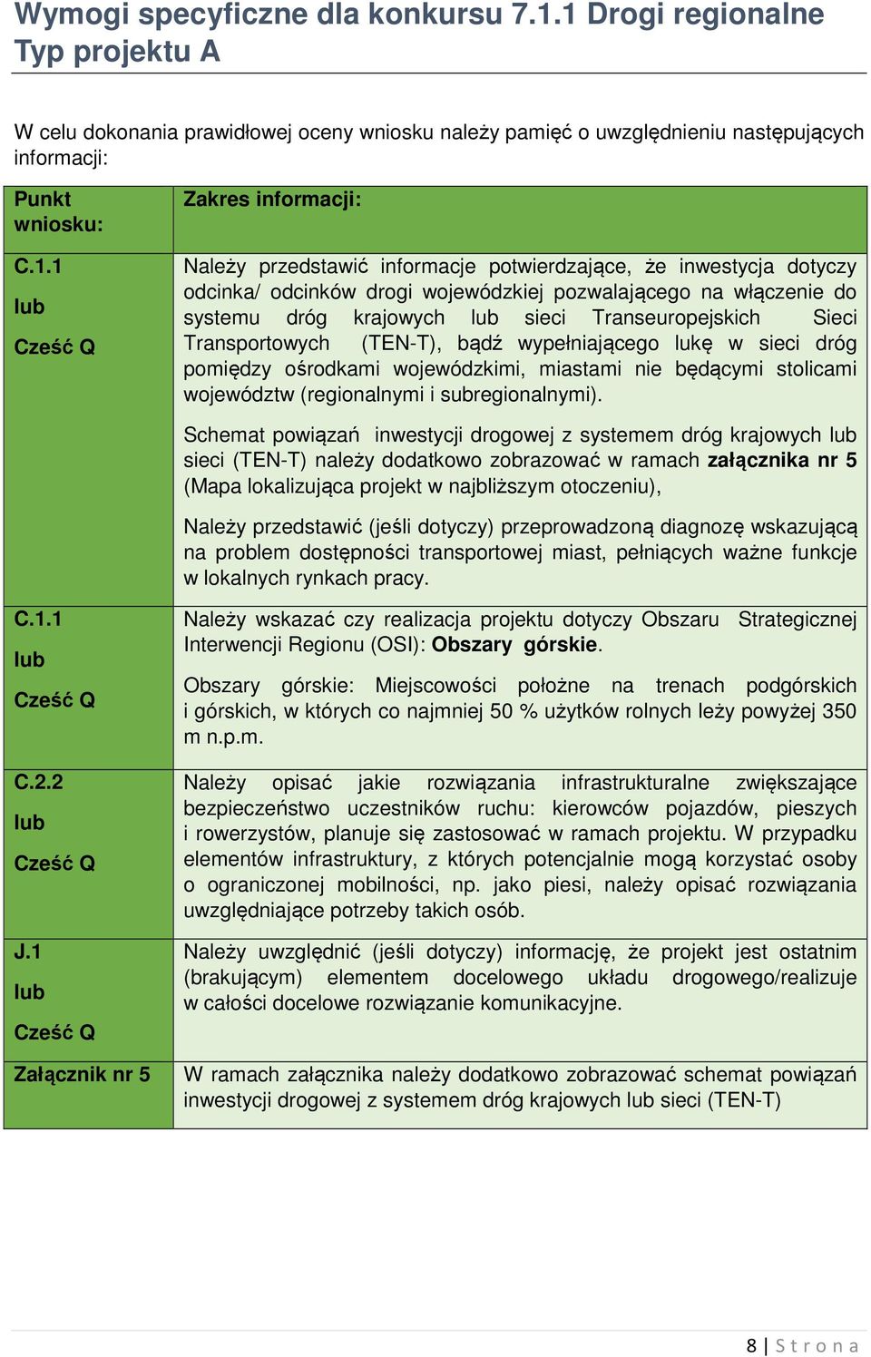 przedstawić informacje potwierdzające, że inwestycja dotyczy odcinka/ odcinków drogi wojewódzkiej pozwalającego na włączenie do systemu dróg krajowych lub sieci Transeuropejskich Sieci Transportowych