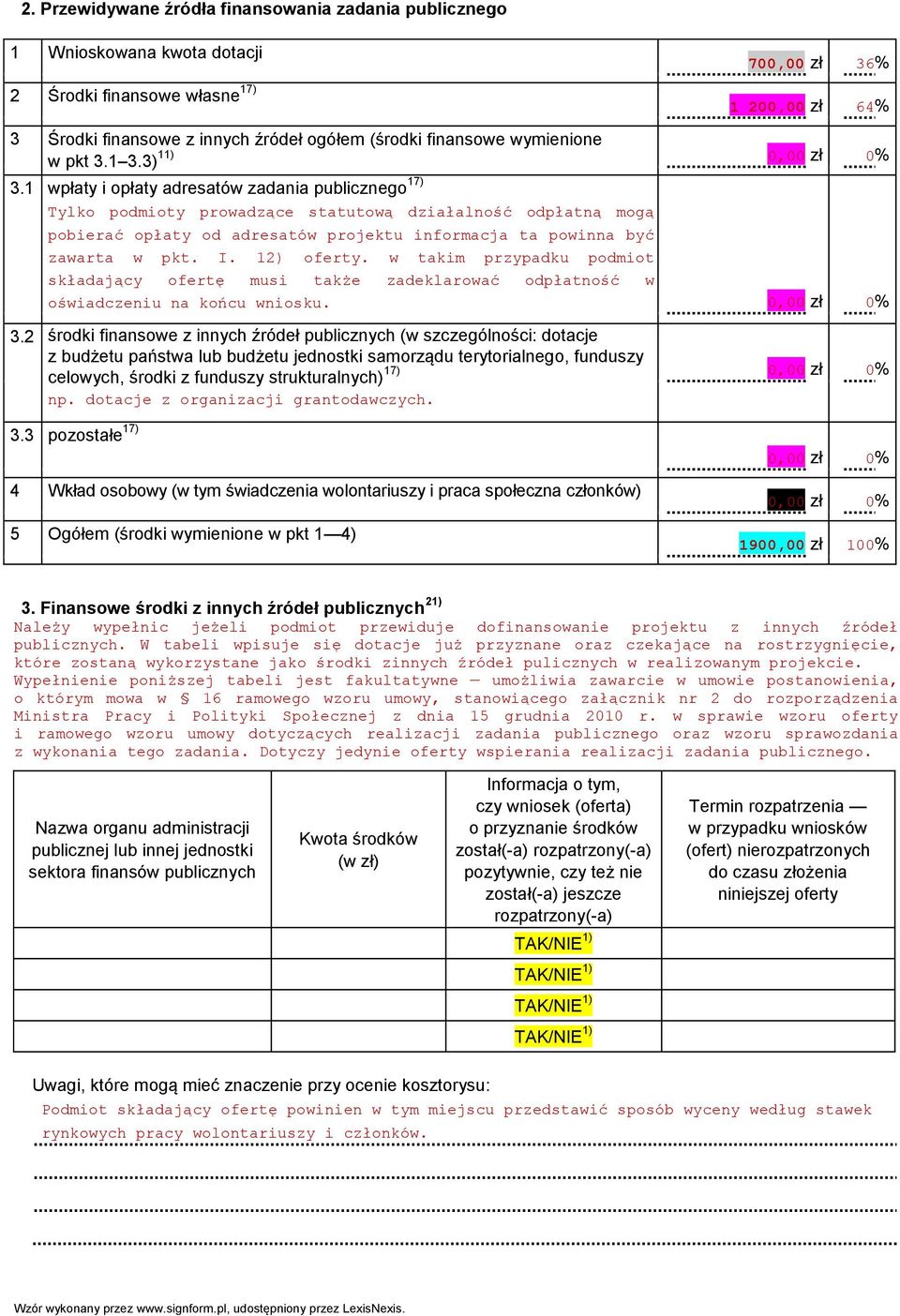 wymienione w pkt 3.1 3.3) 11) zł 0% 3.