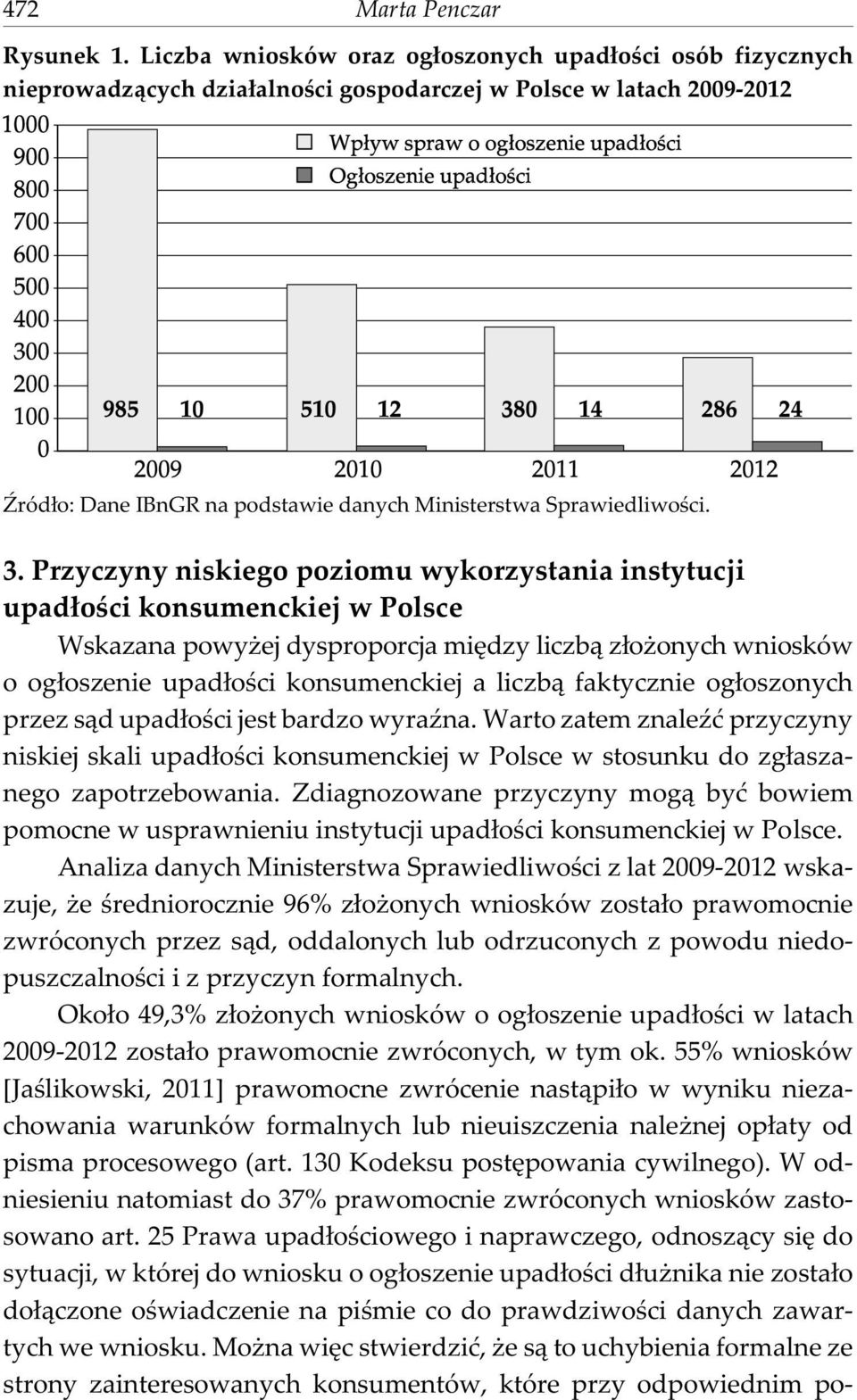 Przyczyny niskiego poziomu wykorzystania instytucji upad³oœci konsumenckiej w Polsce Wskazana powy ej dysproporcja miêdzy liczb¹ z³o onych wniosków o og³oszenie upad³oœci konsumenckiej a liczb¹