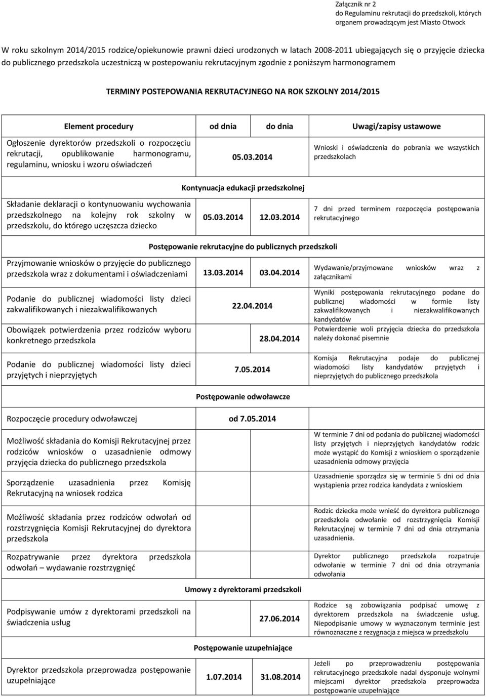 Element procedury od dnia do dnia Uwagi/zapisy ustawowe Ogłoszenie dyrektorów przedszkoli o rozpoczęciu rekrutacji, opublikowanie harmonogramu, regulaminu, wniosku i wzoru oświadczeń 05.03.