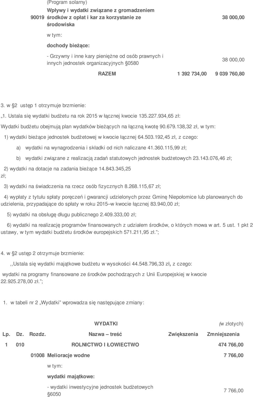 934,65 zł: Wydatki budżetu obejmują plan wydatków bieżących na łączną kwotę 90.679.138,32 zł, 1) wydatki bieżące jednostek budżetowej w kwocie łącznej 64.503.