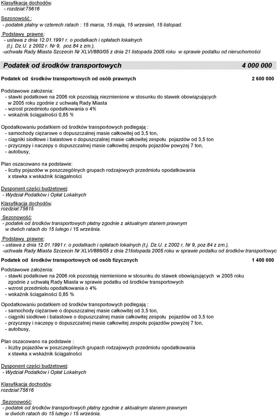 ), -uchwała Rady Miasta Szczecin Nr XLVI/880/05 z dnia 21 listopada 2005 roku w sprawie podatku od nieruchomości Podatek od środków transportowych 4 000 000 Podatek od środków transportowych od osób