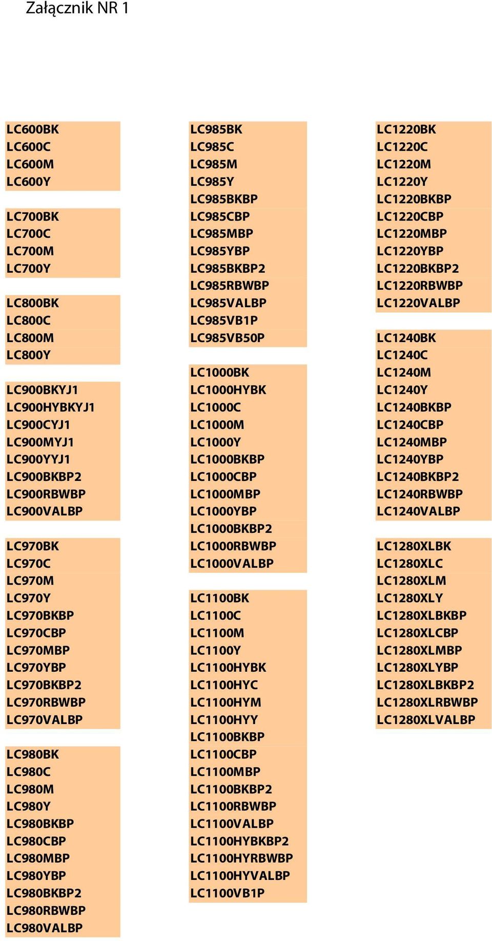 LC900HYBKYJ1 LC1000C LC1240BKBP LC900CYJ1 LC1000M LC1240CBP LC900MYJ1 LC1000Y LC1240MBP LC900YYJ1 LC1000BKBP LC1240YBP LC900BKBP2 LC1000CBP LC1240BKBP2 LC900RBWBP LC1000MBP LC1240RBWBP LC900VALBP