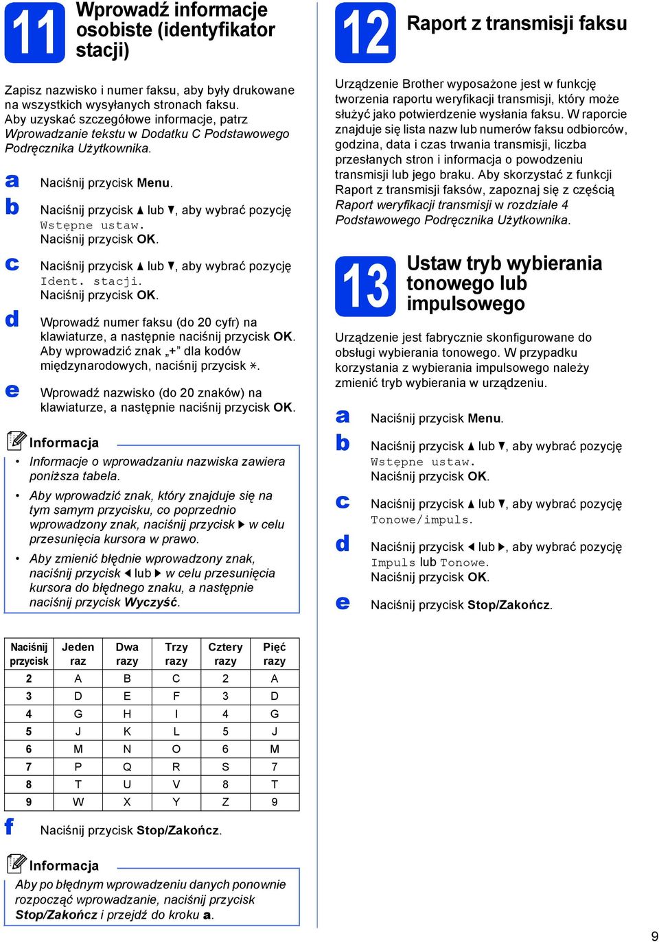 Niśnij przyisk lu, y wyrć pozyję Ient. stji. Niśnij przyisk OK. Wprowź numer fksu (o 20 yfr) n klwiturze, nstępnie niśnij przyisk OK. Ay wprowzić znk + l koów mięzynroowyh, niśnij przyisk l.