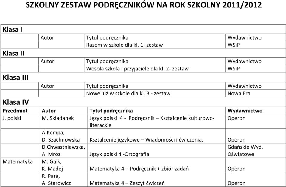 Składanek Język polski 4 - Podręcznik Kształcenie kulturowo- literackie A.Kempa, D. Szachnowska Kształcenie językowe Wiadomości i dwiczenia.