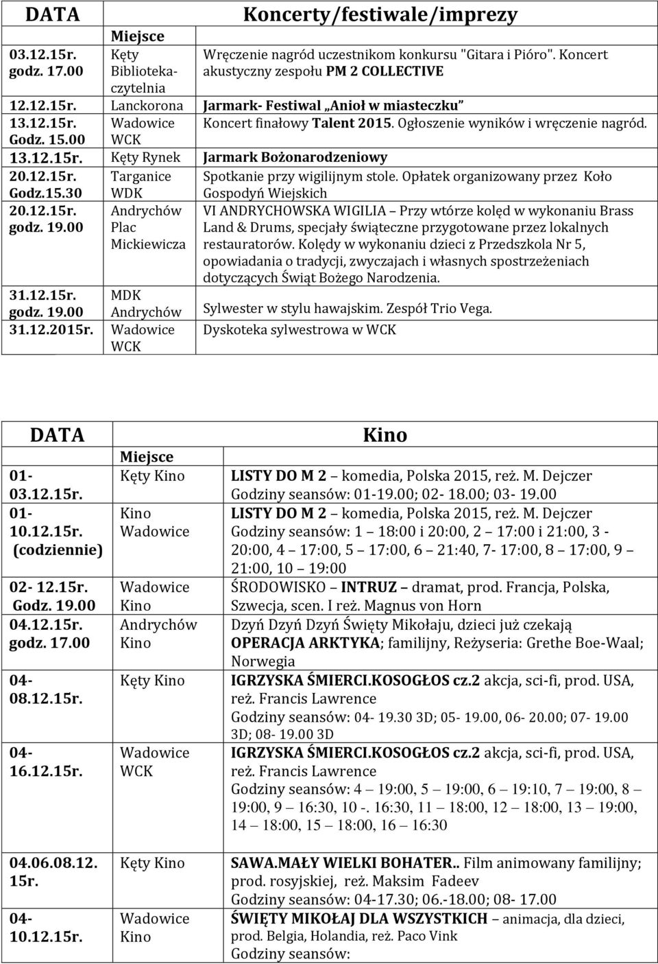 Opłatek organizowany przez Koło Gospodyń Wiejskich 31.12.15r. 31.12.2015r.