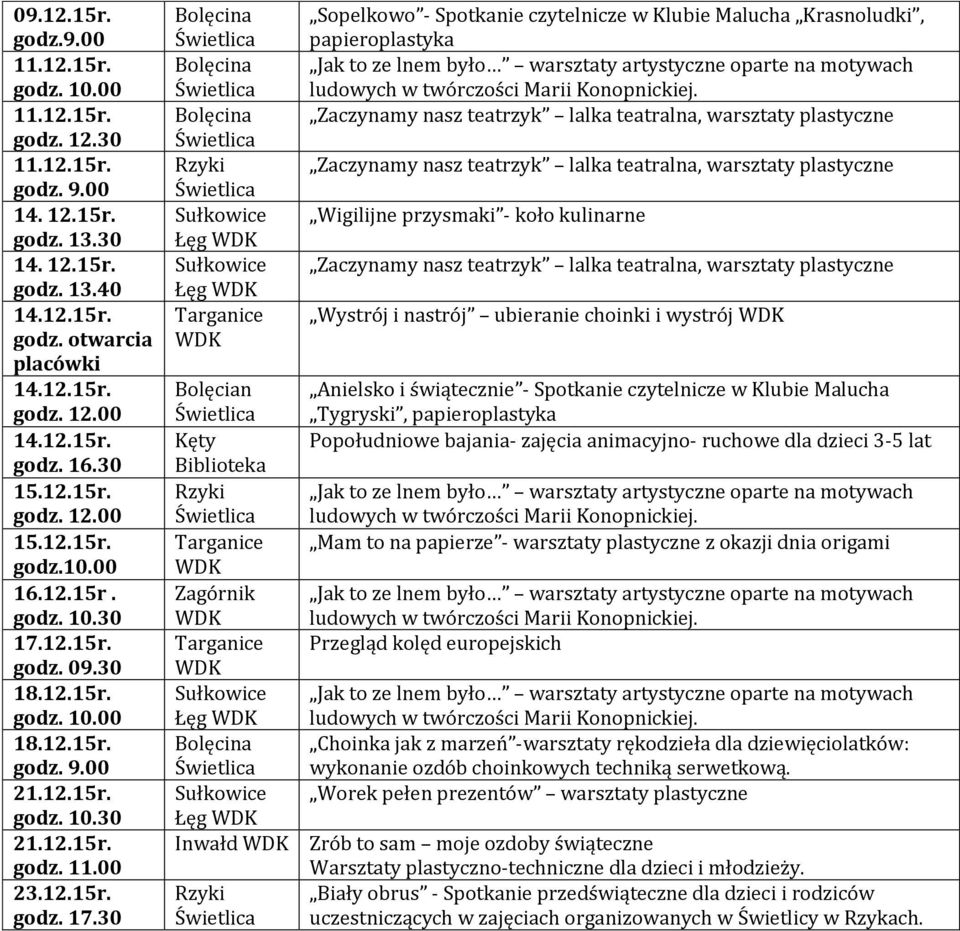 30 Łęg Łęg Bolęcian Biblioteka Łęg Łęg )nwałd Sopelkowo - Spotkanie czytelnicze w Klubie Malucha Krasnoludki, papieroplastyka Wigilijne przysmaki - koło kulinarne Wystrój i nastrój ubieranie choinki
