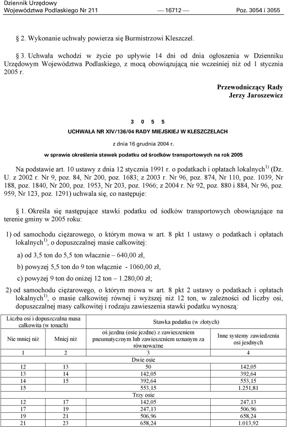Przewodniczący Rady Jerzy Jaroszewicz 3 0 5 5 UCHWAŁA NR XIV/136/04 RADY MIEJSKIEJ W KLESZCZELACH z dnia 16 grudnia 2004 r.