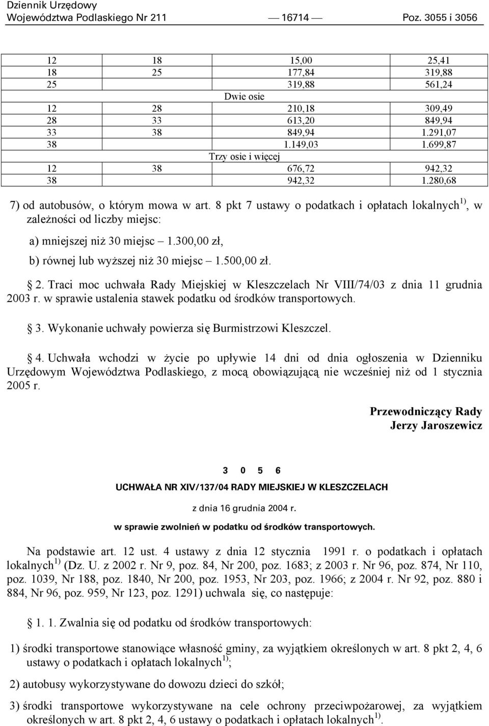 8 pkt 7 ustawy o podatkach i opłatach lokalnych 1), w zależności od liczby miejsc: a) mniejszej niż 30 miejsc 1.300,00 zł, b) równej lub wyższej niż 30 miejsc 1.500,00 zł. 2.