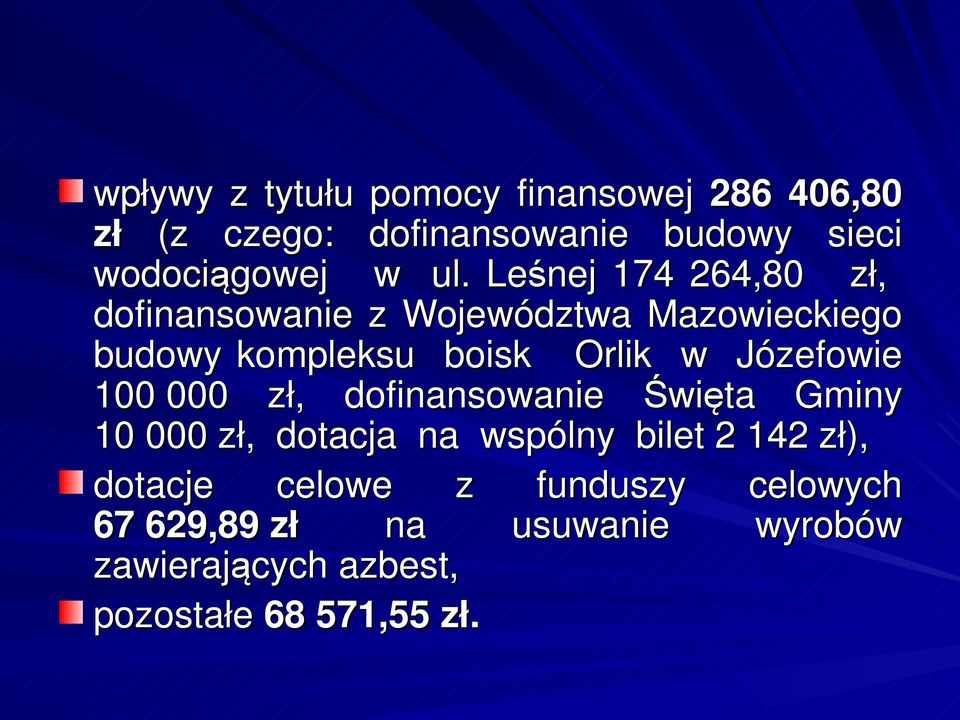 Józefowie 100 000 zł, dofinansowanie Święta Gminy 10 000 zł, dotacja na wspólny bilet 2 142 zł),