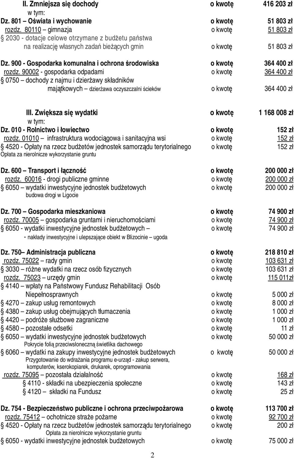 01010 infrastruktura wodoci gowa i sanitacyjna wsi 4520 - Op aty na rzecz bud etów jednostek samorz du terytorialnego Op ata za nierolnicze wykorzystanie gruntu Dz. 600 Transport i czno rozdz.