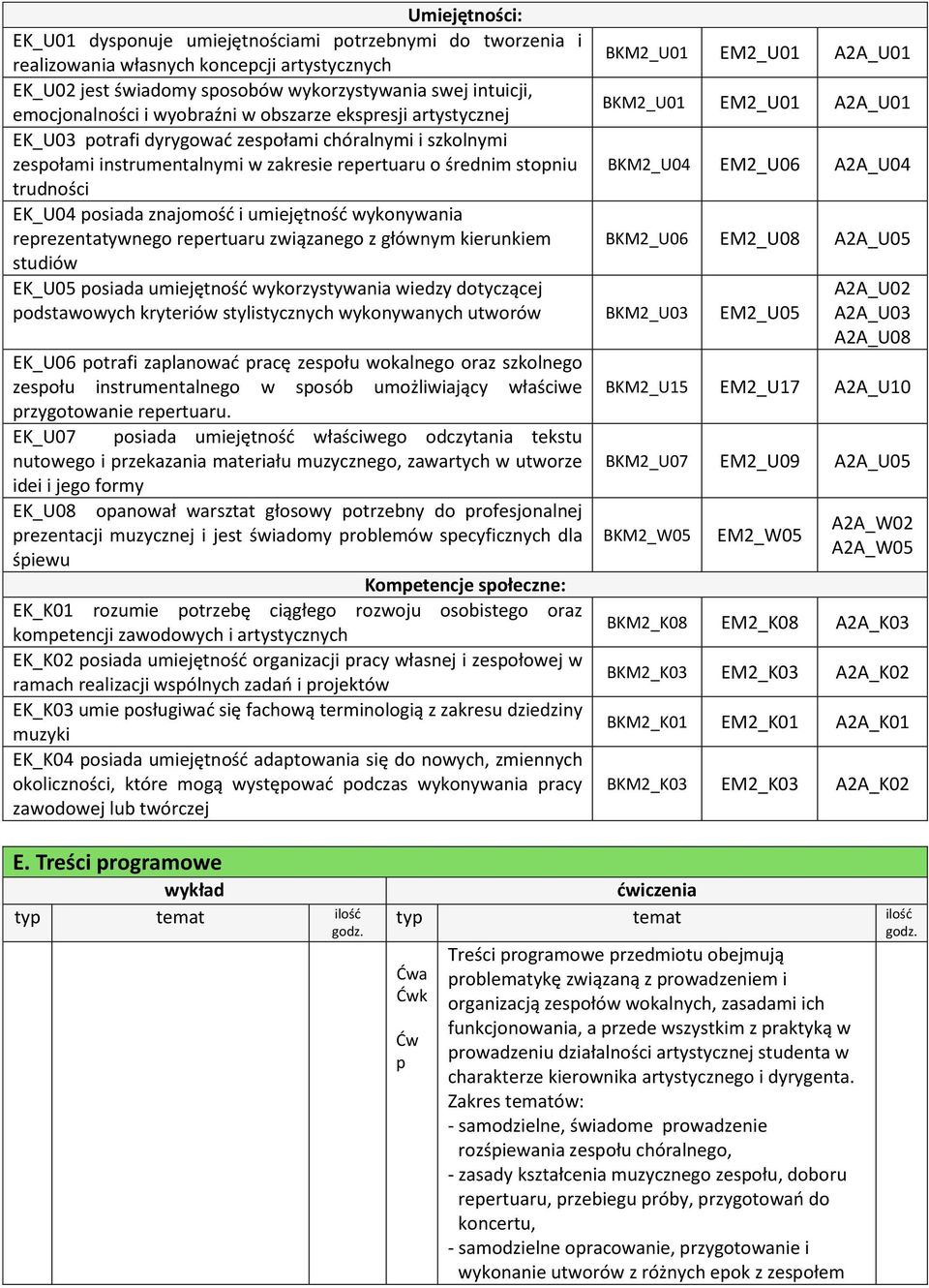 znajomość i umiejętność wykonywania reprezentatywnego repertuaru związanego z głównym kierunkiem studiów EK_U05 posiada umiejętność wykorzystywania wiedzy dotyczącej podstawowych kryteriów