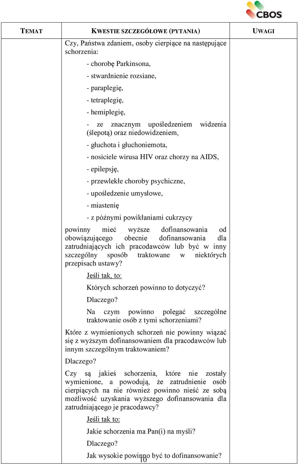 powikłaniami cukrzycy powinny mieć wyższe dofinansowania od obowiązującego obecnie dofinansowania dla zatrudniających ich pracodawców lub być w inny szczególny sposób traktowane w niektórych