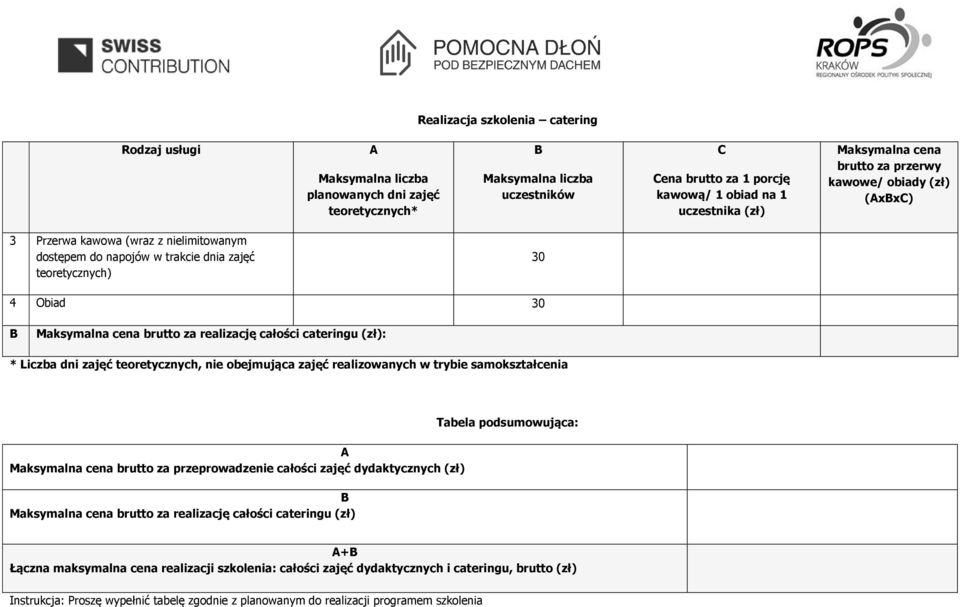 obejmująca zajęć realizowanych w trybie samokształcenia cena brutto za przeprowadzenie całości zajęć dydaktycznych (zł) cena brutto za realizację całości cateringu (zł) Tabela
