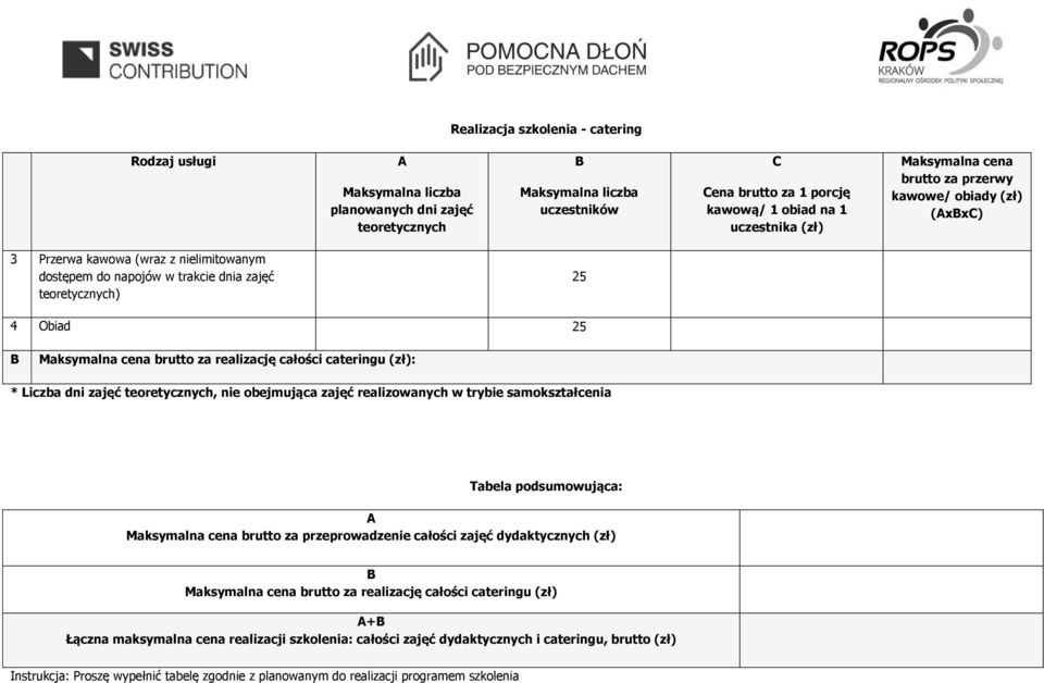 obejmująca zajęć realizowanych w trybie samokształcenia Tabela podsumowująca: cena brutto za przeprowadzenie całości zajęć dydaktycznych (zł) cena brutto za realizację całości cateringu