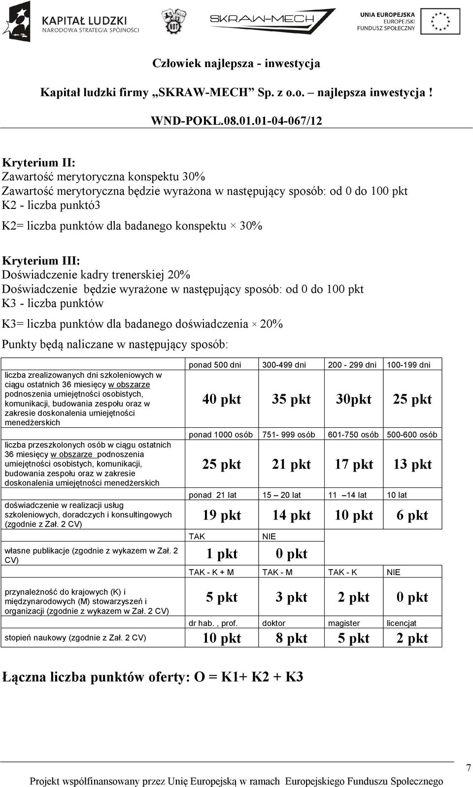 będą naliczane w następujący sposób: liczba zrealizowanych dni szkoleniowych w ciągu ostatnich 36 miesięcy w obszarze podnoszenia umiejętności osobistych, komunikacji, budowania zespołu oraz w