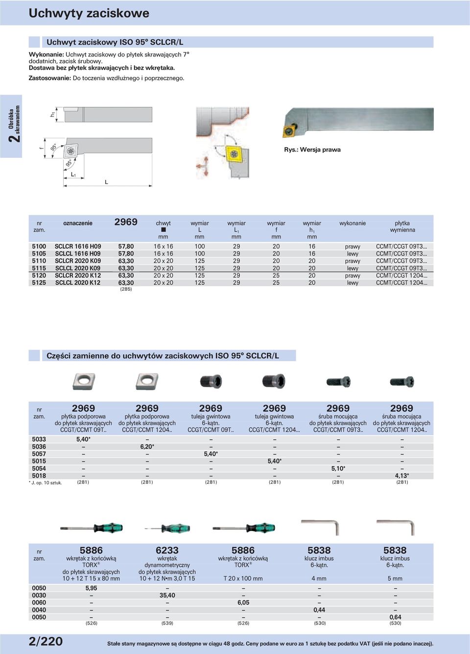 Y L L 1 f h 1 wymienna mm mm mm mm mm 5100 SCLCR 1616 H09 50,30 57,80 16 x 16 100 29 20 16 prawy CCMT/CCGT 09T3... 5105 SCLCL 1616 H09 50,30 57,80 16 x 16 100 29 20 16 lewy CCMT/CCGT 09T3.